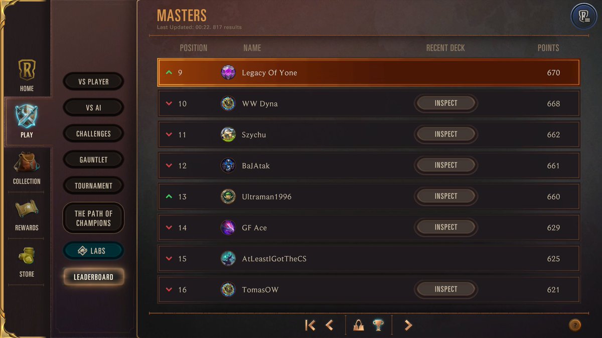 From Plat 4 -> Top 10 Masters in 4 days :D . Never regreted going to vacation. Qualified for Worlds and Good Luck to everyone in their Seasonal Tournament.
<a href="/WLGgr/">WLGaming Esports</a>