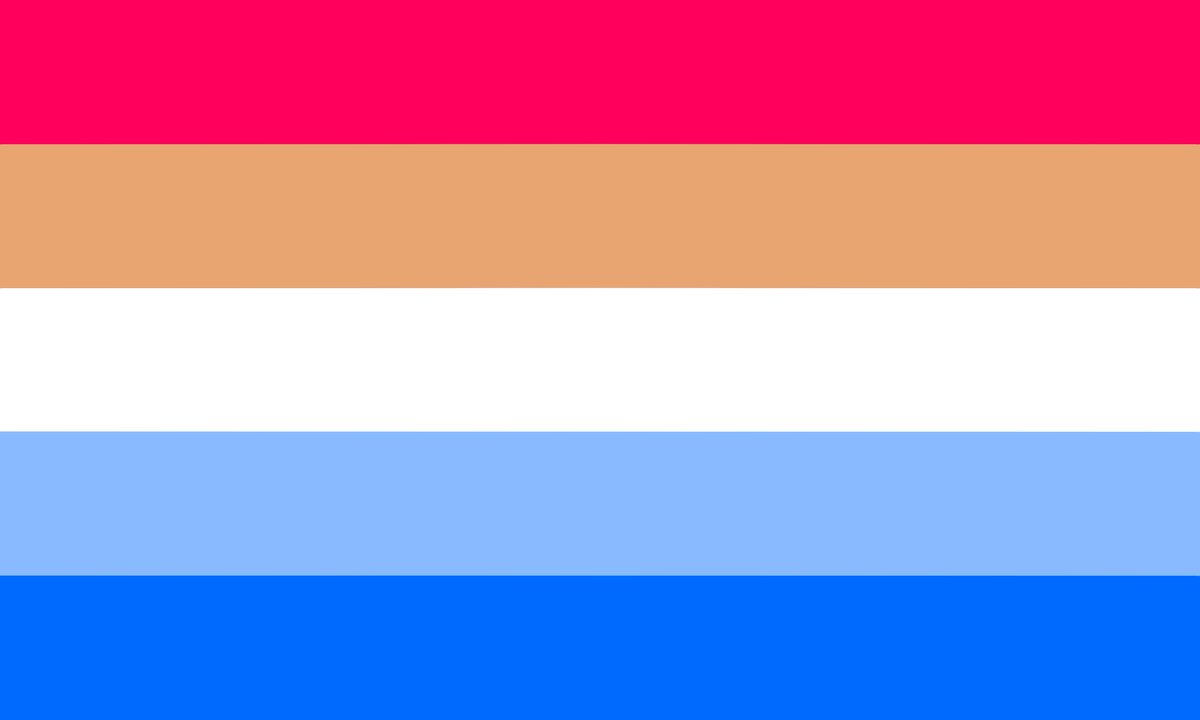 animaljamcoyote's tweet photo. #sexuality #termcoin #sexual #aecsexual #ceasexual

Aec and Cea sexual! (Aec left, Cea right) 

Aecsexual - Attraction to females/fem-aligned, and a handful of men.
Ceasexual - Attraction to males/masc-aligned, and a handful of women.

More info in thread ! https://t.co/NnVFX6ESkk