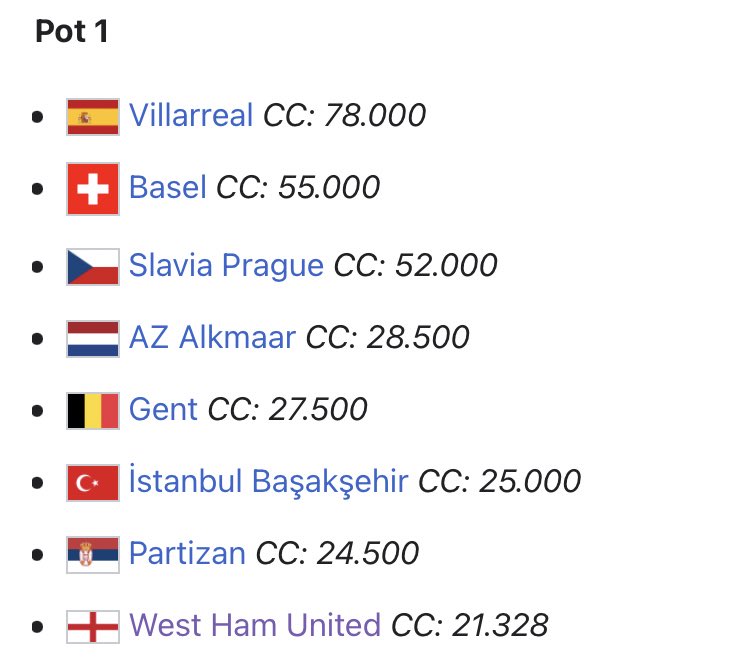 kosovanfooty_EN's tweet photo. 🏆 #UECL Pots are now completed.
🇽🇰 Ballkani is in #Pot4 with the lowest club coefficient.
ℹ️ #UECLdraw will take place tomorrow at 14:30 CEST.
🤔 Group prediction anyone? https://t.co/u3jBOXnkzr