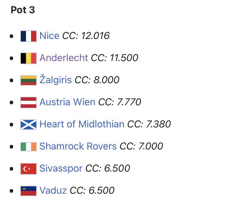 kosovanfooty_EN's tweet photo. 🏆 #UECL Pots are now completed.
🇽🇰 Ballkani is in #Pot4 with the lowest club coefficient.
ℹ️ #UECLdraw will take place tomorrow at 14:30 CEST.
🤔 Group prediction anyone? https://t.co/u3jBOXnkzr