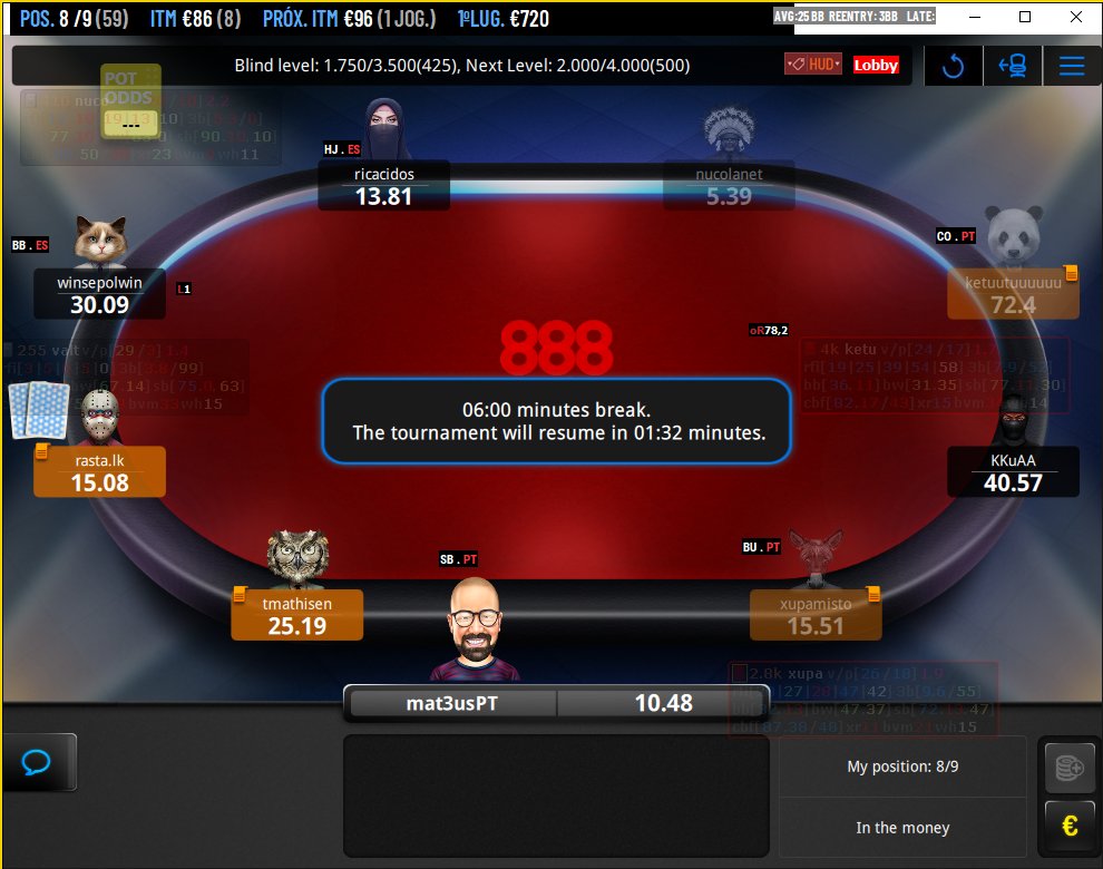 ricardomateus's tweet photo. ⚠️Back2Back Final Table [BigShot 33€] @888PokerPT 🔴LIVE em https://t.co/kkrgv78EfV

#Poker #mat3us_results #888Poker #888PokerPortugal #TeamExploit https://t.co/FYwNydI6x7