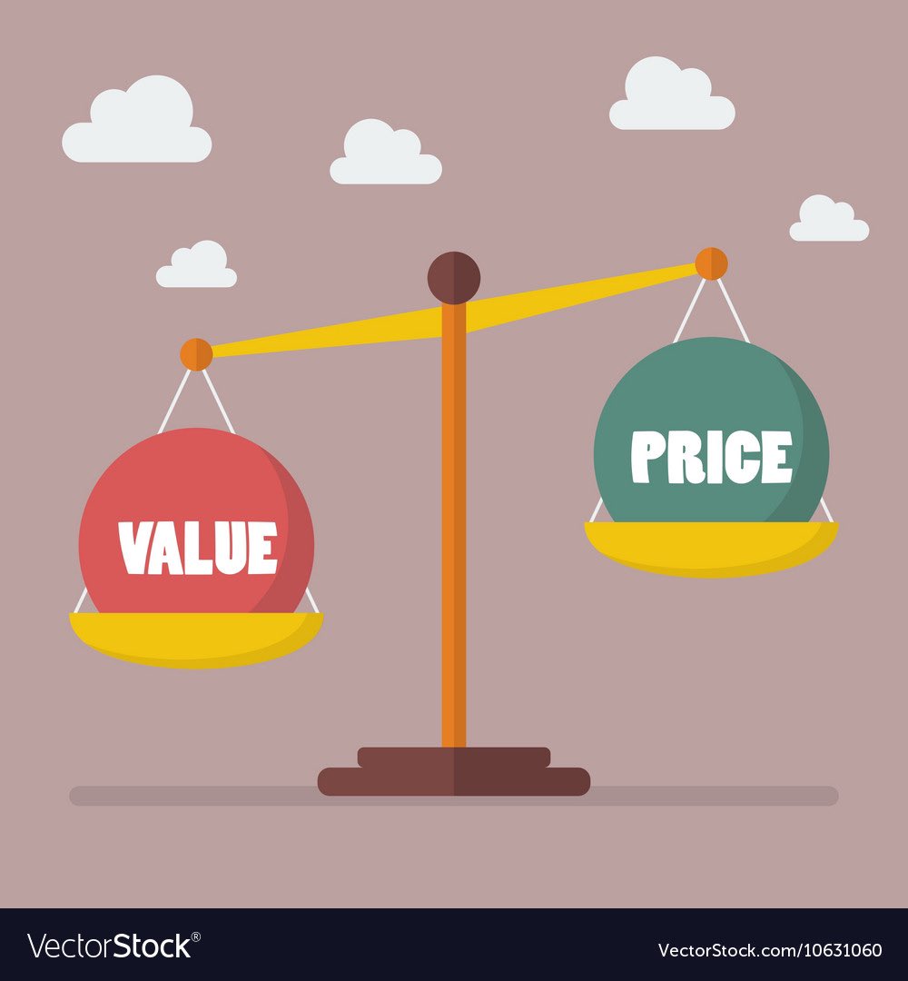 A_M_Dosari's tweet photo. Price is the first proxy to prove that customer recognizes the value during product introduction. https://t.co/MwITlGKkii
