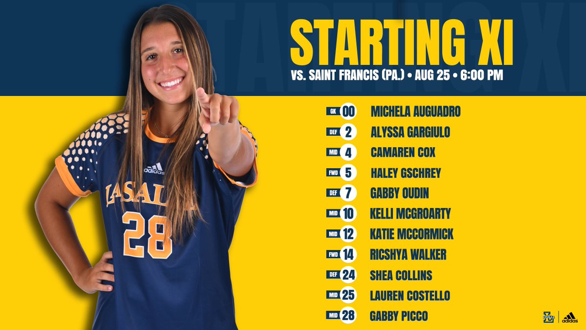 Starting lineups are in! It's game time at McCarthy! 

📺: es.pn/3AIkvZF
📊: bit.ly/2NMAIqh