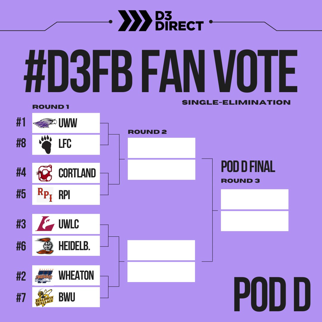 D3Direct's tweet photo. Final Matchups for Round 1...

Who will advance in the UWW bracket?? 👑

Cast your votes for POD D!

#D3Direct // #d3fb https://t.co/SsYa7p8zeW