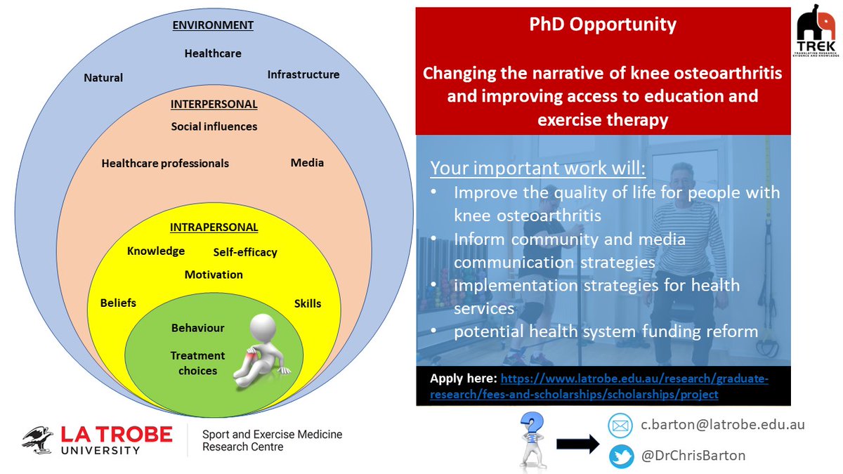 Christian Barton (@drchrisbarton) on Twitter photo Are you considering a PhD?
Do you want to make a difference to people with OA?
Do you want to work with a dynamic + collaborative team to have real world impact?
Join us <a href="/LaTrobeSEM/">La Trobe SEMRC</a>
More details about applying: latrobe.edu.au/research/gradu…
Please reach out with any questions Are you considering a PhD?
Do you want to make a difference to people with OA?
Do you want to work with a dynamic + collaborative team to have real world impact?
Join us <a href="/LaTrobeSEM/">La Trobe SEMRC</a>
More details about applying: latrobe.edu.au/research/gradu…
Please reach out with any questions