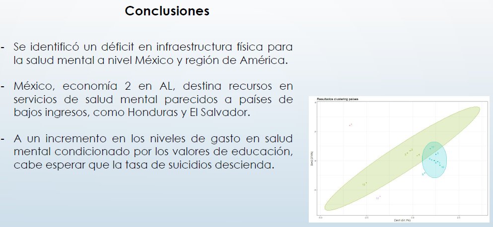 Data México tweet media