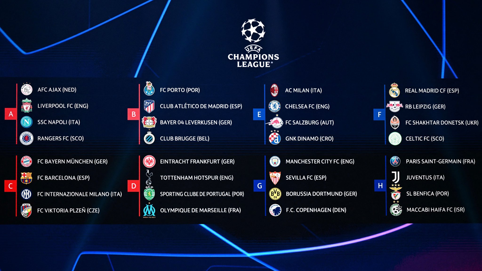 GOAL Japan on Twitter: "🏆#UCL GL組み合わせが決定！ #バルセロナ は #バイエルン、#インテル が同組の"死の ...
