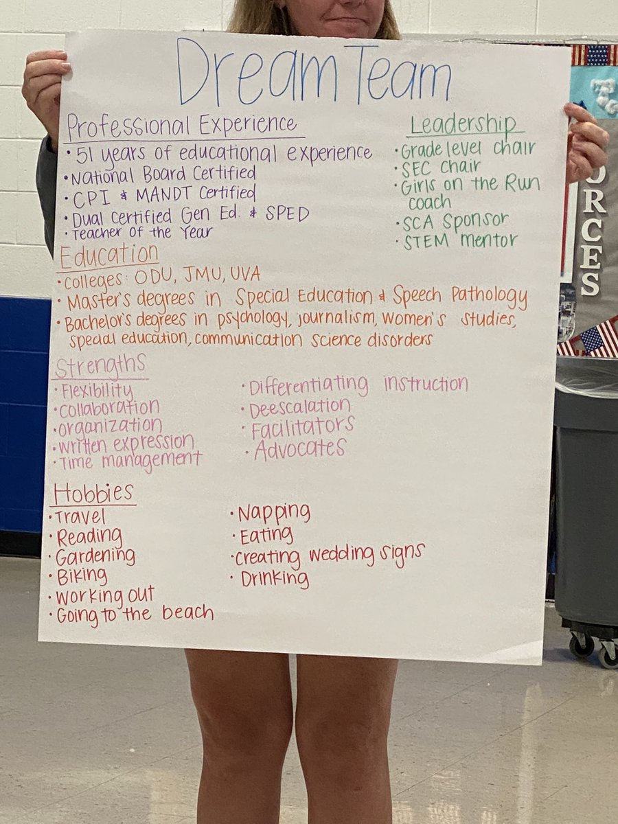 This is the resume of the Dream Team at Christopher Farms. <a href="/BestJohnsonEver/">Shantae Newby</a> <a href="/JoshRingling/">Josh Ringling</a> <a href="/cfescolts/">Christopher Farms</a>