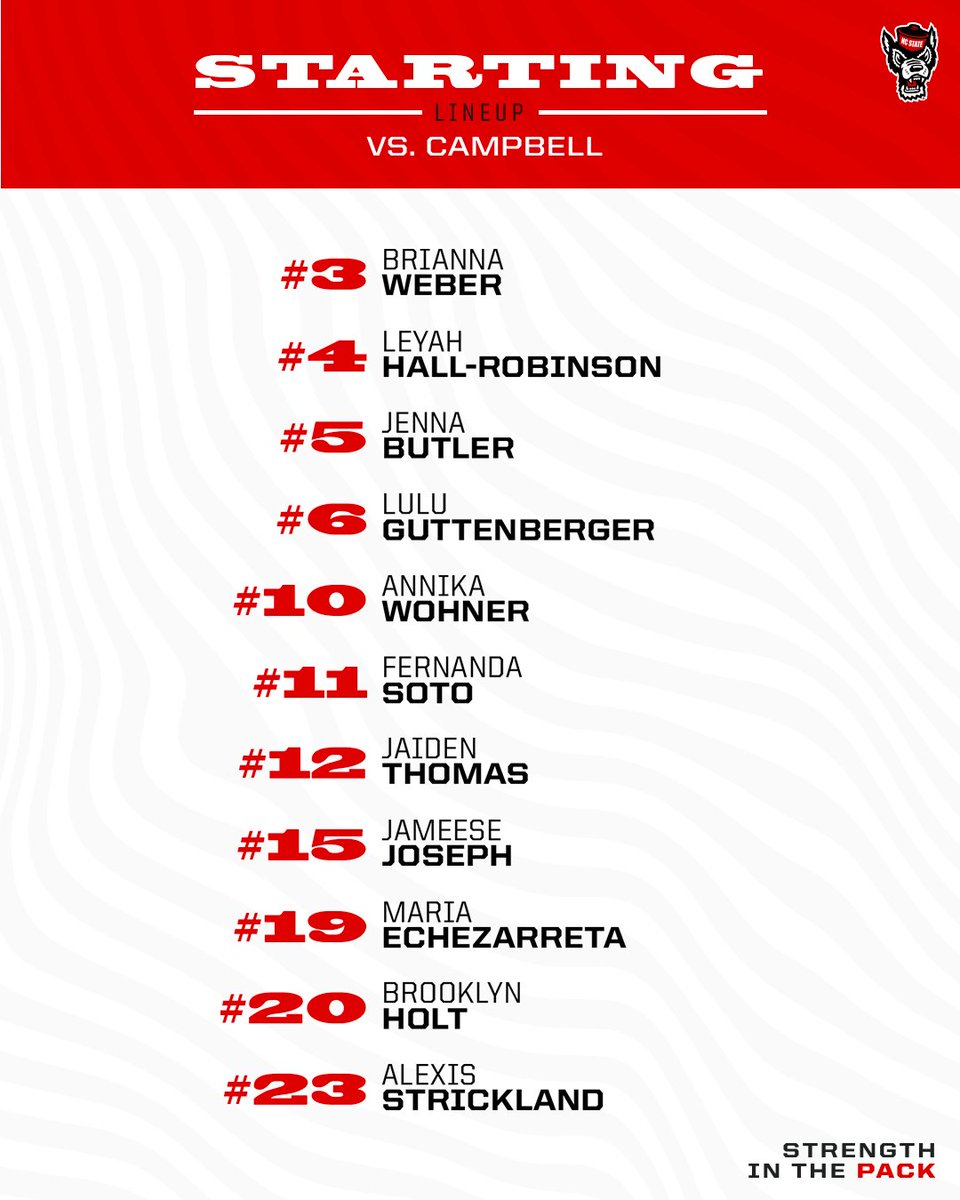 PackWSoccer's tweet photo. Familiar Starting XI for the Pack! Kickoff at the Dail coming soon ⏳
#GoPackBaby https://t.co/EAinyjytbd