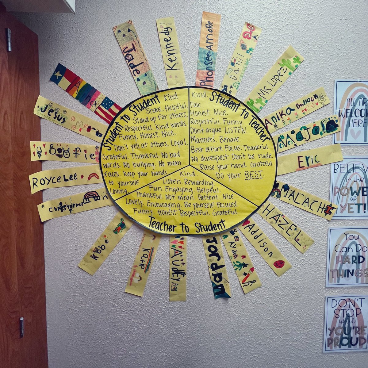 chloloco1's tweet photo. Our Treatment Agreement for this school year! Love these because of the collaboration required from everyone! We’re making our house a home! #DISDelementary #teacher #restorativepractices https://t.co/QlqnKUWsZL