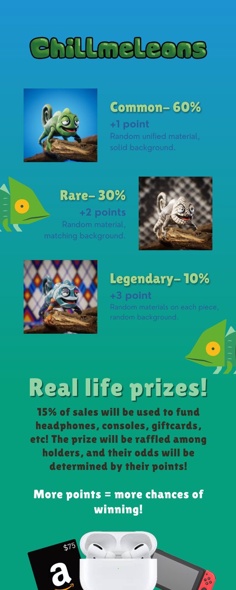 We want to introduce our collection to all of you! ❤️
Here's an explanation about the Chillmeleons rarities and their great utility!
Come join us now!👉t.me/chillmeleons

$XPR $PROTON $LOAN $METAL @protonmint <a href="/protonnfts/">Proton Blockchain</a> <a href="/ProtonXPR/">Nothing Here</a>  #NFTCommunity #NFT #NFTs