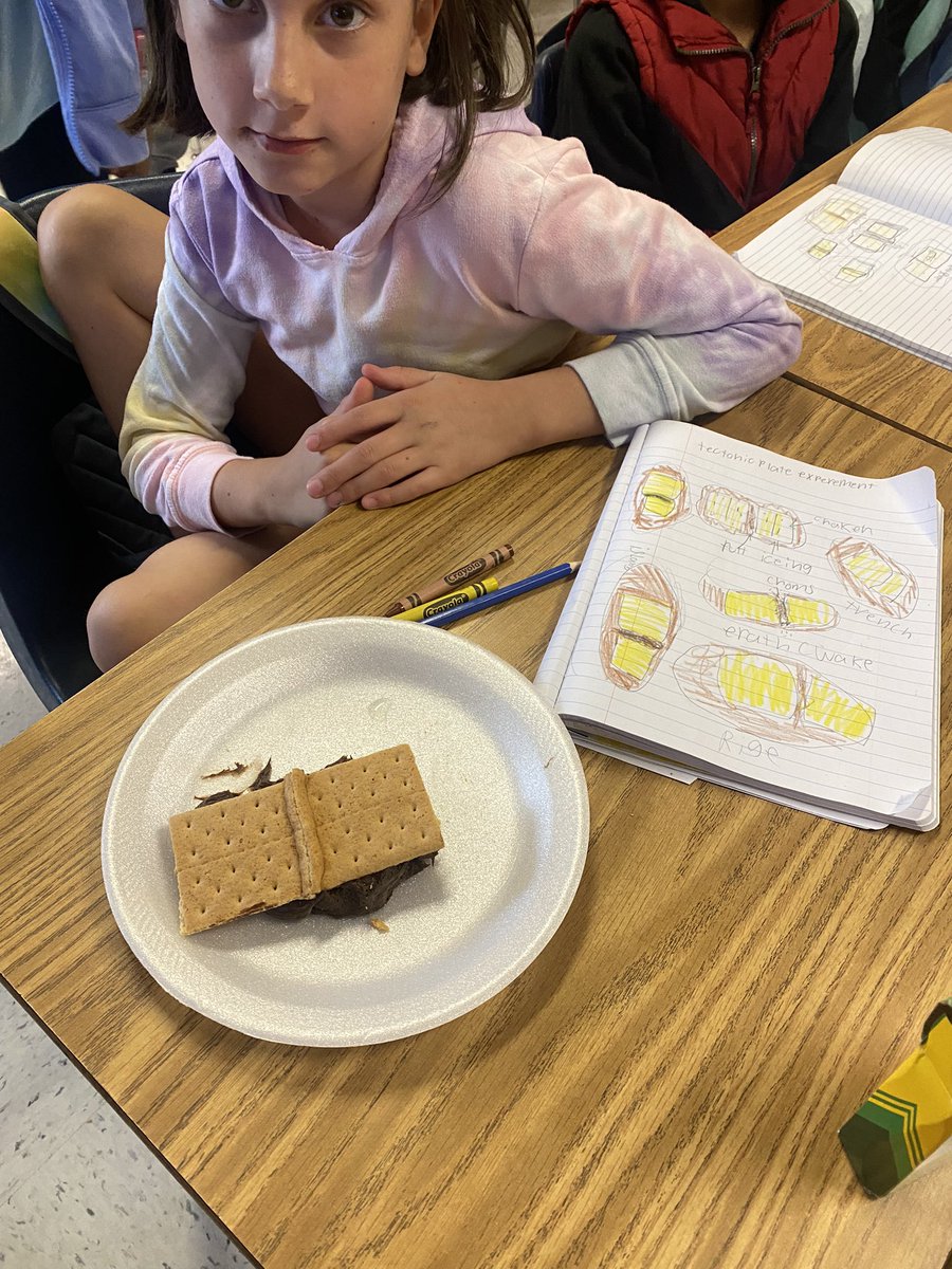 kate_bruner12's tweet photo. Such a fun activity for our @Hasty_Huskies using graham crackers and frosting to model and better understand tectonic plates! @MRegan0123 @JanetMarotte777 @Beth_Coryell @mgrant_2000 https://t.co/LkcivOdSSu
