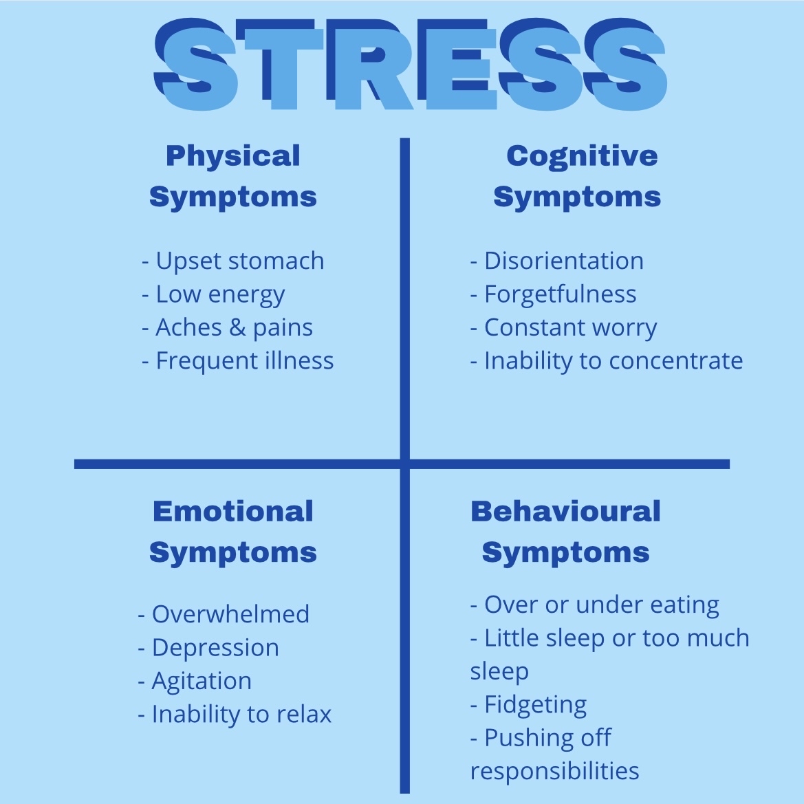 eapxprtsoftware's tweet photo. There are more signs of stress than what you may think!

#mentalhealth #mentalhealthawareness #mentalhealthmatters #stress #stressawareness #stresstips #tips #eap #eapexpert #business #software #businesssoftware https://t.co/wnWTo2Qlpi