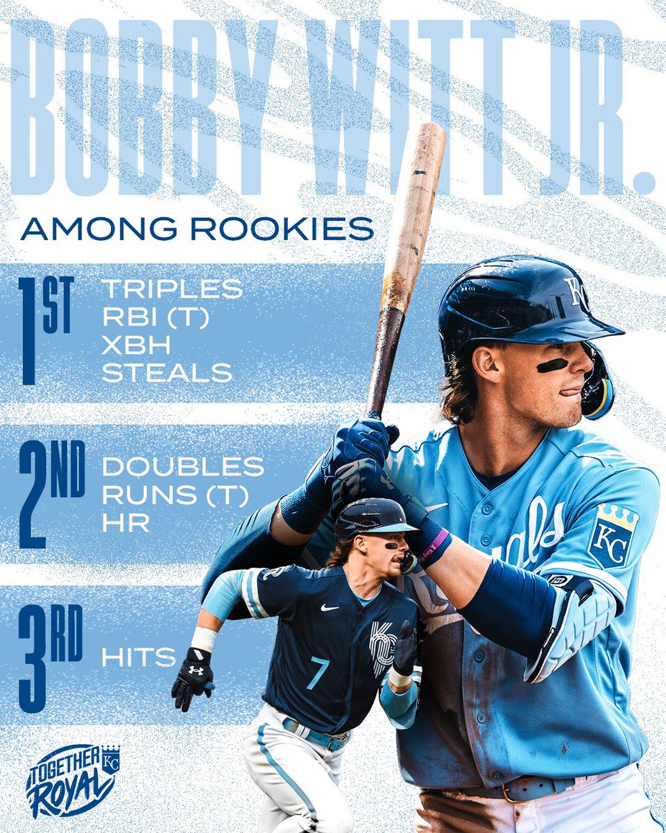 Kansas City Royals on Twitter: