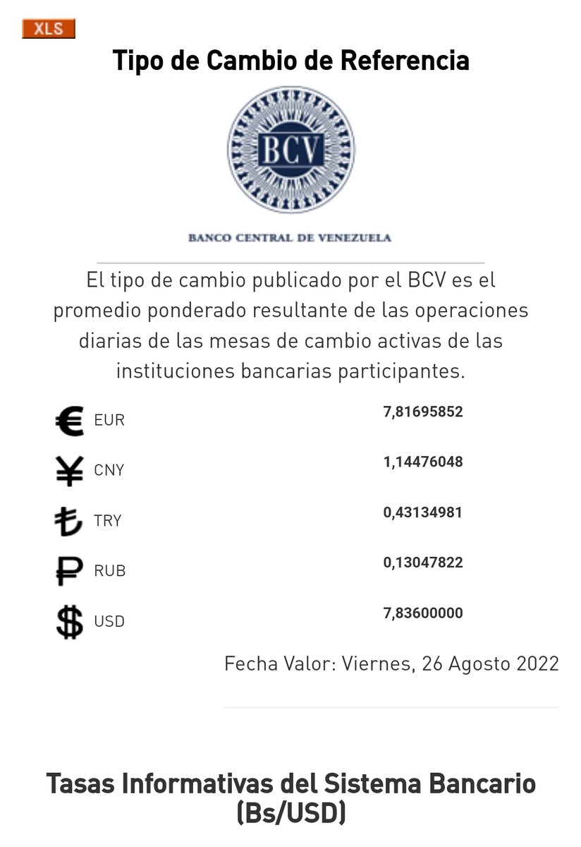 Carol18ing's tweet photo. 🤔 7,83 Bs por 1 $ ¿Quién le pone el cascabel al gato? El salario mínimo 130 Bs. equivale a 16.60$ + 45 Bs. Cesta tickets equivalente a 5.74 $... SALARIO INTEGRAL 175 Bs = 22.34 $ @NicolasMaduro ¿Cómo hacemos? Ah! no soy tarifada... SOY CHAVISTA Y ESTOY CON LA REVOLUCIÓN!!! https://t.co/VUW7VsGvpk