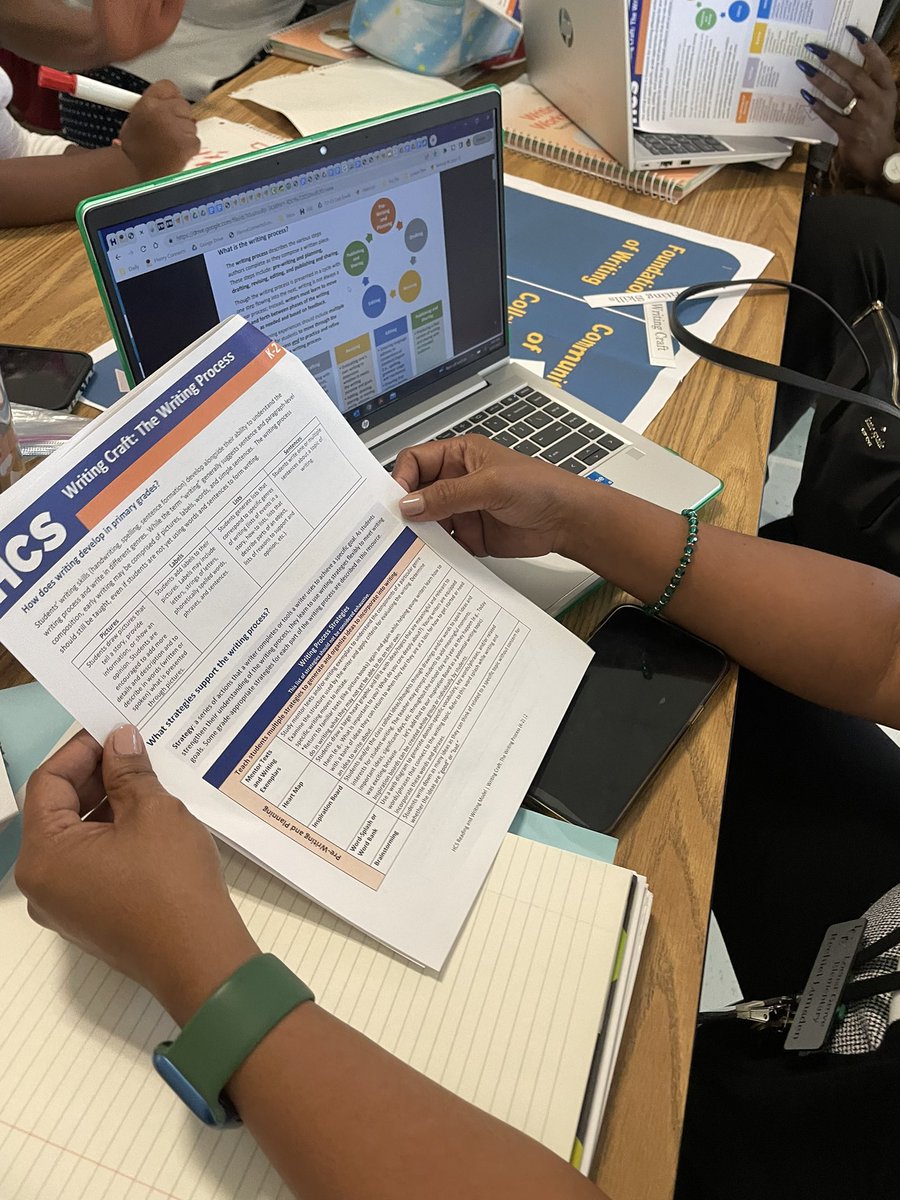 LiteracyLoveEdS's tweet photo. Intentionality, explicit modeling, &amp; cultivating a writing culture were just a few words/phrases captured during our ELA Writing PD. Providing the What, Why, &amp; How of the Writing Process across all grade bands.  #BuildingPowerfulWriters @LGE__HCS @NHE_HCS @OES_HCS @RSE_HCS https://t.co/oovUM4P8Jk