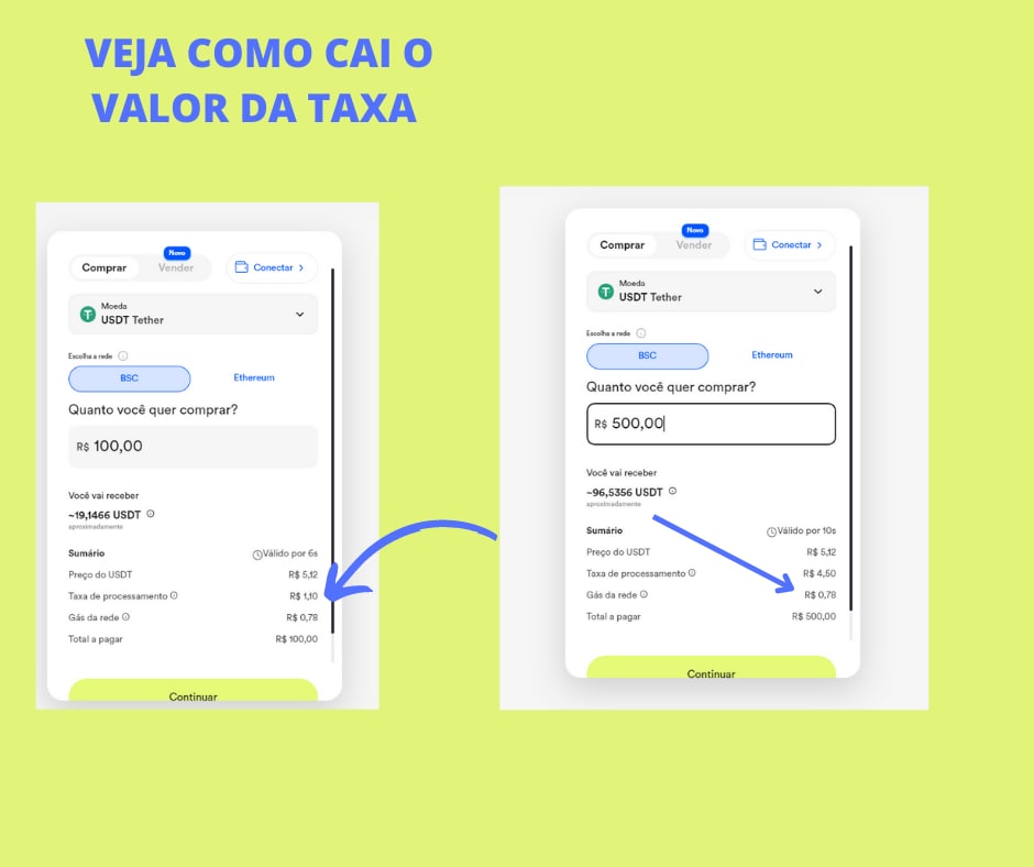 SpottedUfrj's tweet photo. A @loopipay baixou as taxas e pra você que ainda não tem cadastro, NÃO PAGA TAXA NA PRIMEIRA TRANSAÇÃO
CORRE E USA O LINK ABAIXO
https://t.co/qhACM5eKZl
#nft #criptomoedas #dolar #loopipay https://t.co/ioAzKyscPV