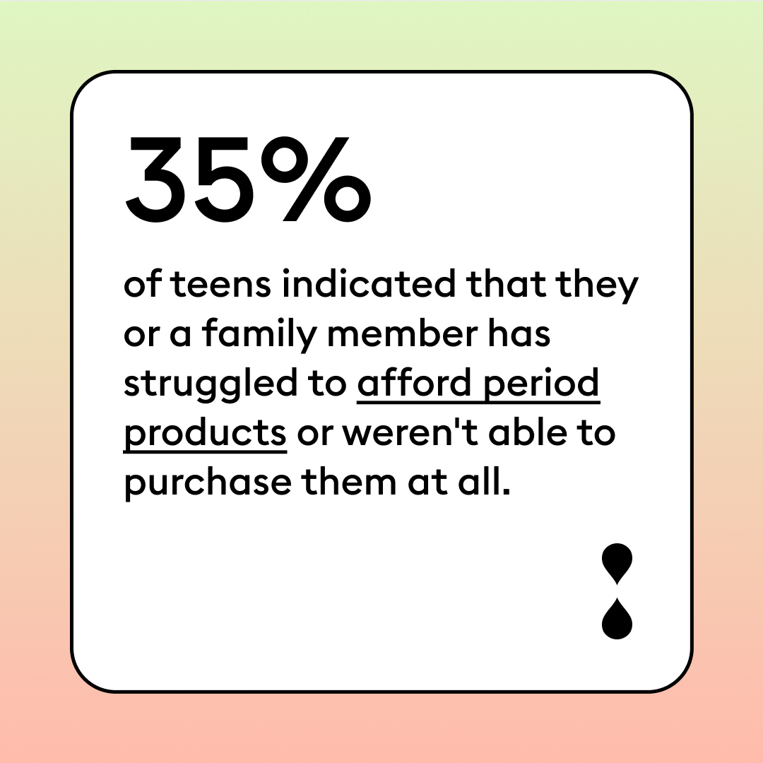 Period products should be offered (for free) in all public spaces, such as school, camp, or work. Do you agree? Comment below!