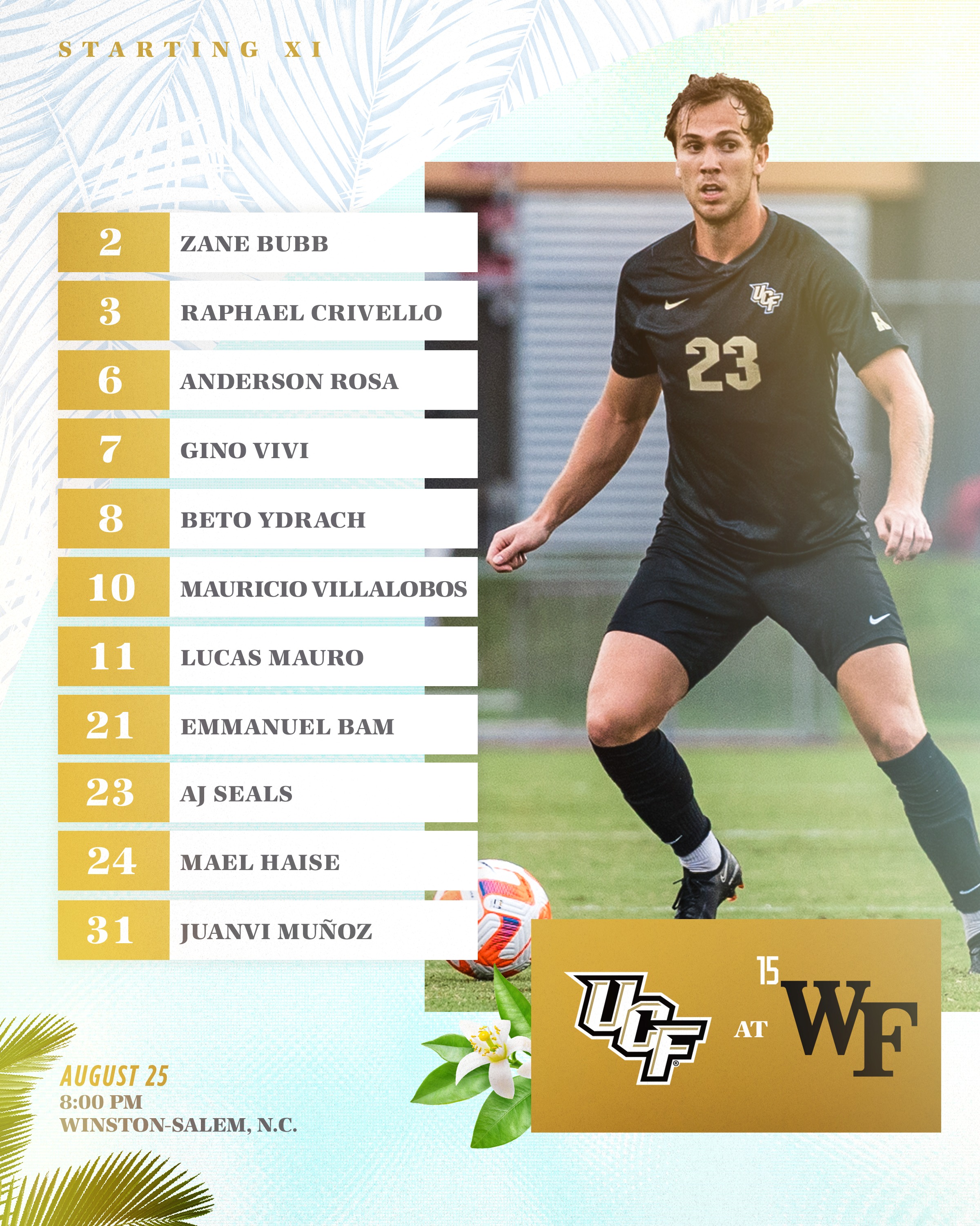 UCF Men's Soccer (UCF_MSoccer) / Twitter