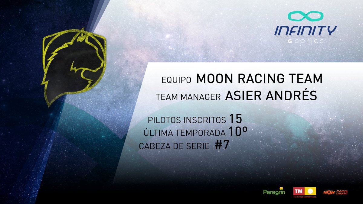 ♾ | #InfinityGSeries

Cabezas de serie | División Rockets

#⃣7⃣ <a href="/MoonRacingTeam/">Moon Racing Team</a> 

Si se cree y se trabaja, se puede. Poco se les ha visto durante la pretemporada, pero llevan la competición en la sangre y están preparados para darlo todo.

(7/12) #Espectáculoinfinito #GT7
