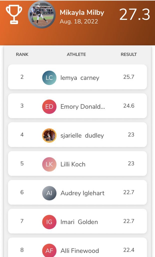 Andrew Hackney EdS. USAW-1 tweet media