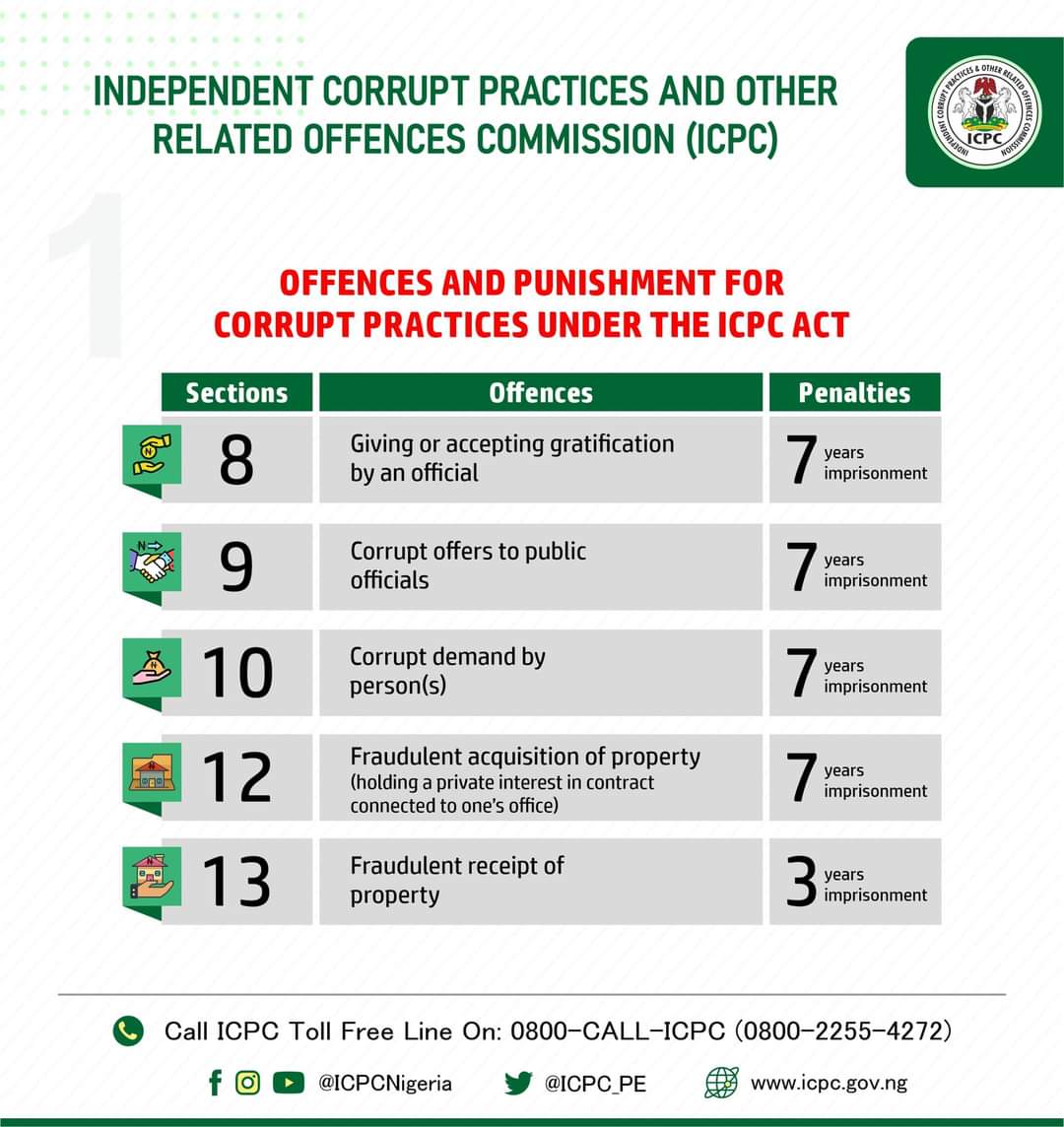 Ade_Taiwo27's tweet photo. In case you plan any of these... https://t.co/QakCmyzQS8