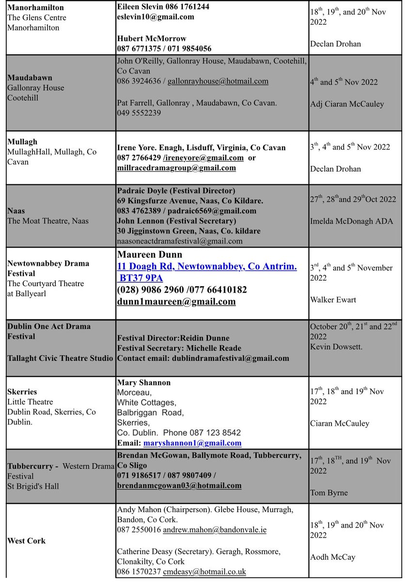DramaLeagueIrl's tweet photo. The ADCI/DLI Joint Committee is delighted to present the list of the 24 One Act Festivals &amp; the All Ireland One Act Finals @BallinaDramFest Very best wishes to all of the host festivals and competing groups with your preparations! @ADCI_Forum @DramaLeagueIrl https://t.co/0kk0l27G4C