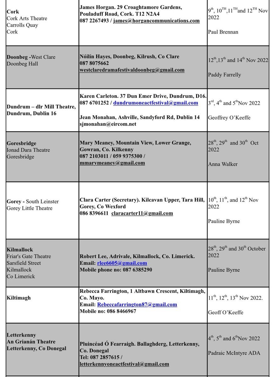 DramaLeagueIrl's tweet photo. The ADCI/DLI Joint Committee is delighted to present the list of the 24 One Act Festivals &amp; the All Ireland One Act Finals @BallinaDramFest Very best wishes to all of the host festivals and competing groups with your preparations! @ADCI_Forum @DramaLeagueIrl https://t.co/0kk0l27G4C