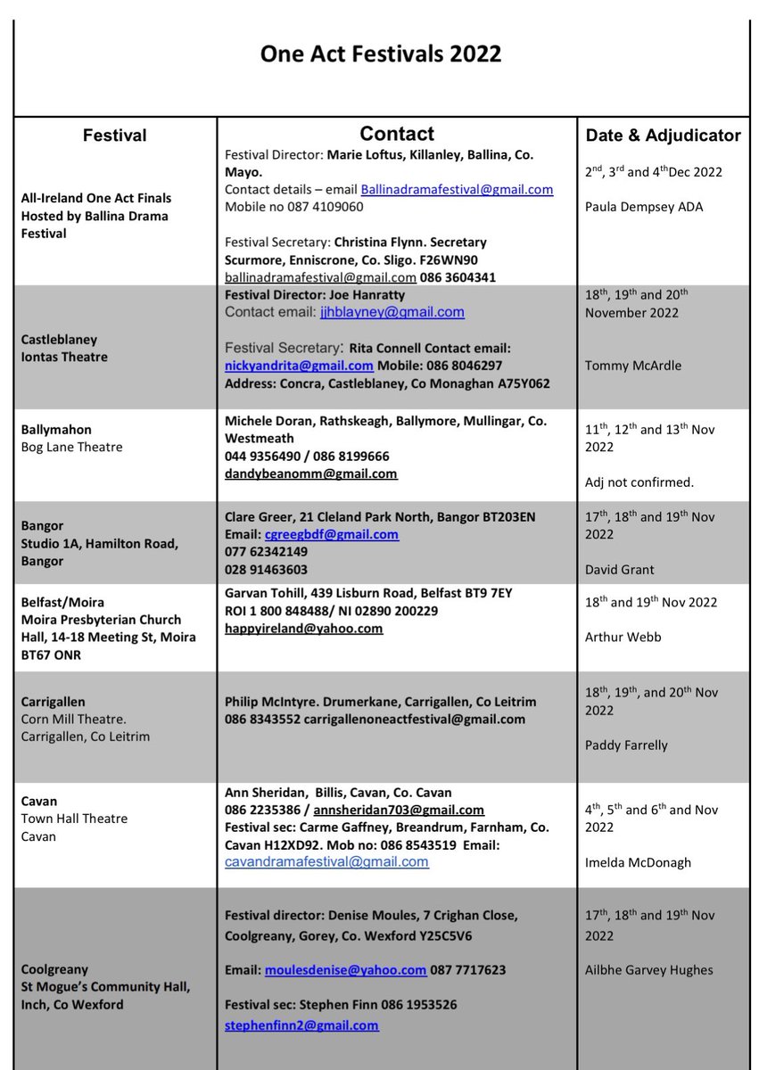 DramaLeagueIrl's tweet photo. The ADCI/DLI Joint Committee is delighted to present the list of the 24 One Act Festivals &amp; the All Ireland One Act Finals @BallinaDramFest Very best wishes to all of the host festivals and competing groups with your preparations! @ADCI_Forum @DramaLeagueIrl https://t.co/0kk0l27G4C