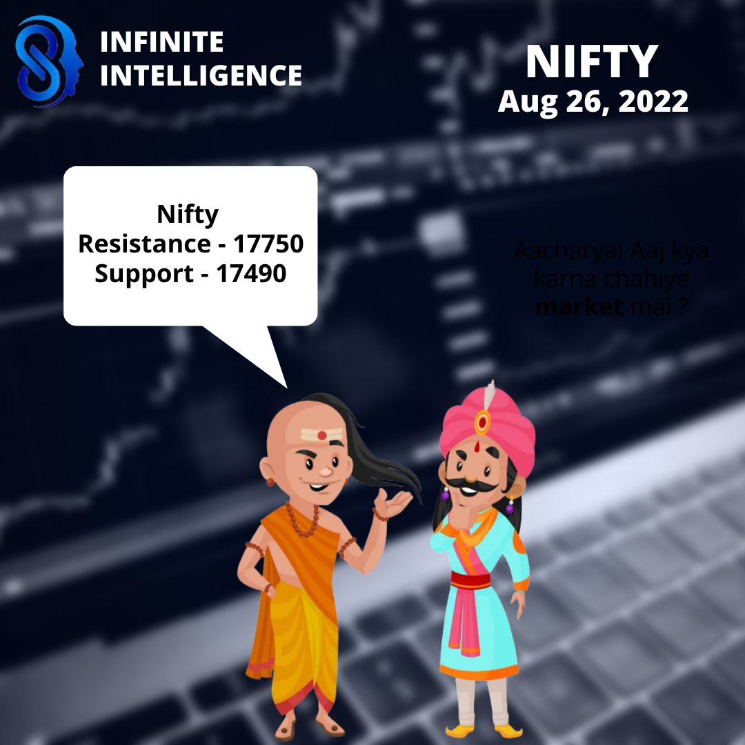 InfiniteIntel10's tweet photo. #financialfreedom #sharemarketindia #marketnews #daytrading #stockmarkets #zerodha #invest #stockmarketeducation #equity #warrenbuffet #sharemarketnews #rakeshjhunjhunwala #wealth #investors #mutualfunds #nseindia #ipo #shares #stocktrading #swingtrading #investingtips https://t.co/V3V27S3ioj