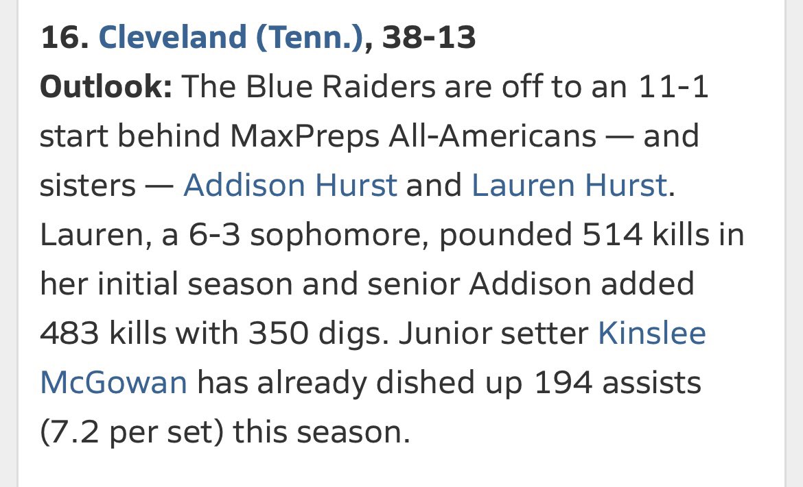 Your <a href="/volleyball_chs/">Lady Raider Volleyball</a> team is ranked #16 in the Nation in the first <a href="/MaxPreps/">MaxPreps</a> Top 25 National Rankings! Keep it going girls!