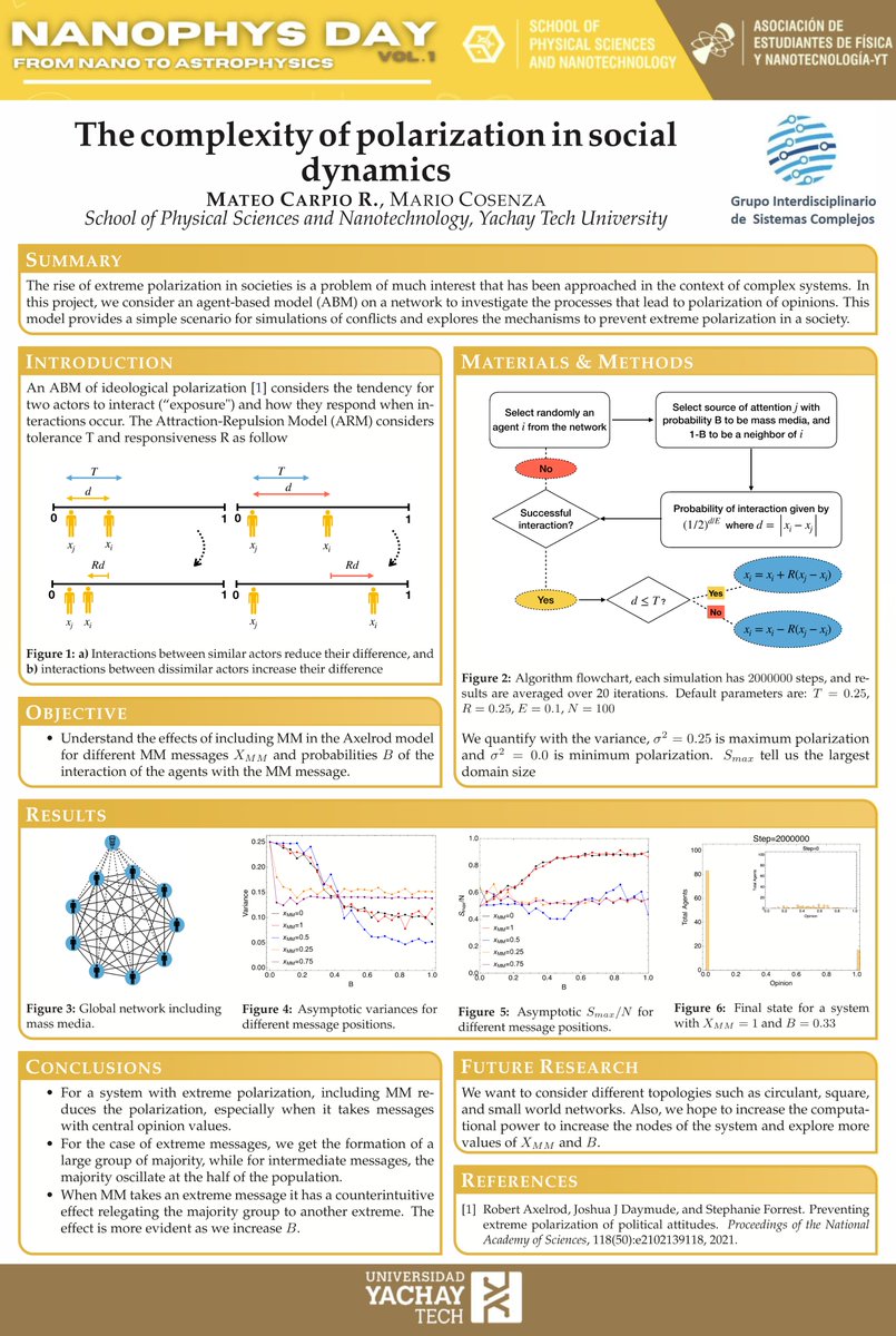 mateo_carpio's tweet photo. 🤔Can we understand social dynamics from a physical POV?
🔎I invite you to review this research that I'm working on with Dr. Cosenza, "The complexity of polarization in social dynamics." It will be presented in the #NanoPhysDay organized by @fisicaynanoYT at @UniYachayTech. https://t.co/VQPTaMlpcT