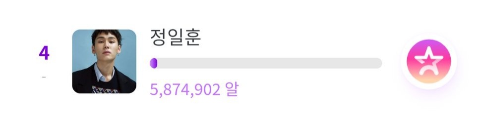 SupportIlhoon's tweet photo. 🌸Calling For Ilhoon Fans🌸

'PODOAL OCTOBER-BORN IDOLS VOTING' has started. 
✔ Install Podoal app
✔ Collect your ALs
✔ Finish daily mission
✔ Join community
✔ Create more accounts

Ilhoon is currently at #4 ‼️
Let's push in voting for Ilhoon!
#정일훈 #JUNG_ILHOON @BTOB_ILL https://t.co/D3Dsx702ep
