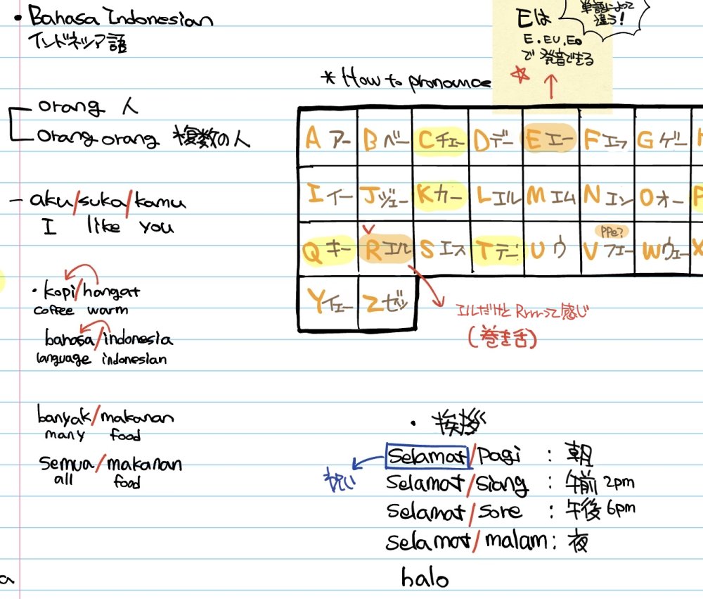 三峯 お仕事募集中 Glad That Kaela Said My Studying Good Progress And Also Pemaloes Cheer Me Up A Lot Thanks Hehe Wanna Show My Studying Note I Will Try Hard Kaelaif T Co Mexpyw3gdb