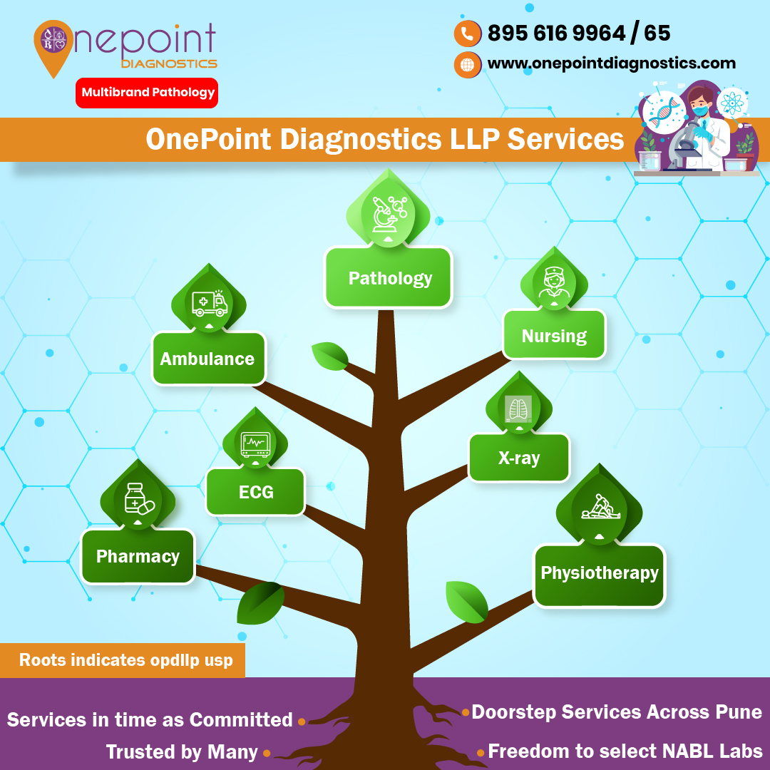 OnepointD_LLP's tweet photo. Avail of the convenience of testing facilities, with Onepoint Diagnostics LLP.
Book an appointment anytime for hassle-free home collection services.
@OnepointD_LLP
#opd #onepointdiagnostics #pathologylab #pathologynearme #labnearme #laboratorynearby #baner #pune https://t.co/eAU6TOL28R