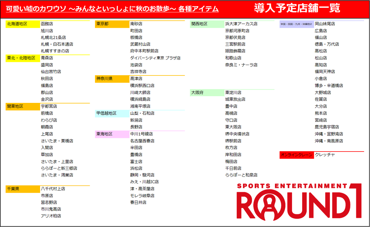 ROUND1_AMPRIZE tweet picture