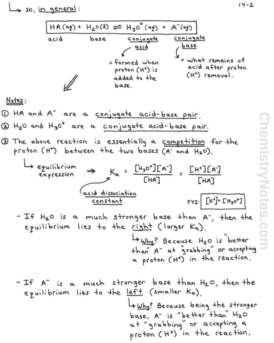chem_notes_pdf's tweet photo. SECTION 14 - Acids and Bases - 23 pages; https://t.co/xtSXHi6tra
.
👆🏼ALL My Notes are Available at Link Above
.
#chemistrynotes
#chemistryteacher
#apchem
. https://t.co/05tRDUy1zx