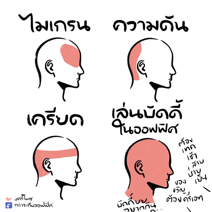 แล้วดันจับได้เพื่อนรัก
___________________
#กว่าจะถึงออฟฟิศ 