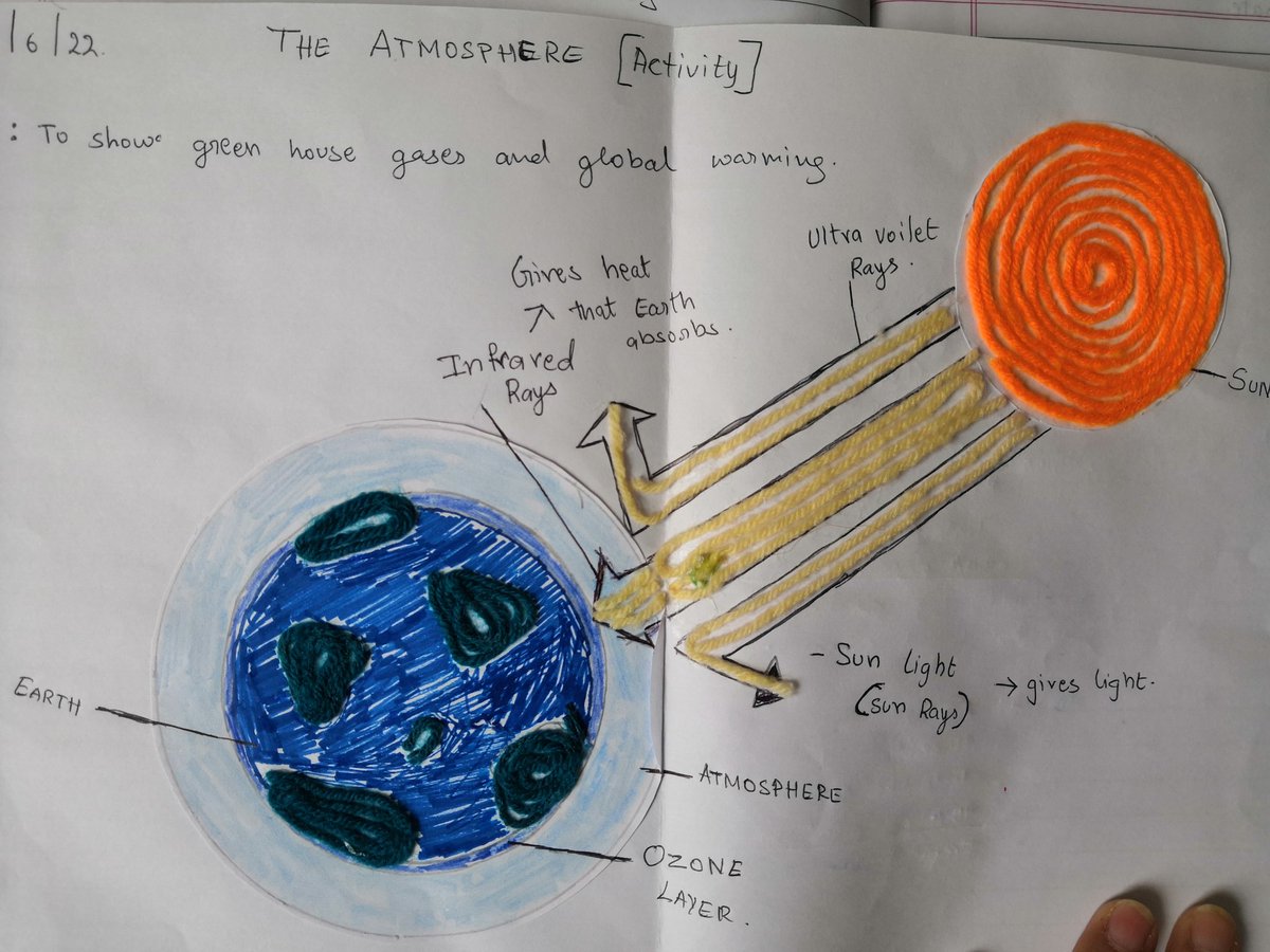 Jyo_Social's tweet photo. Just sharing as a proud teacher ☺️☺️. Education is so much more fun with creativity 👌👌
#studentwork #creativity #learningwithart https://t.co/wjfuZVgVZO