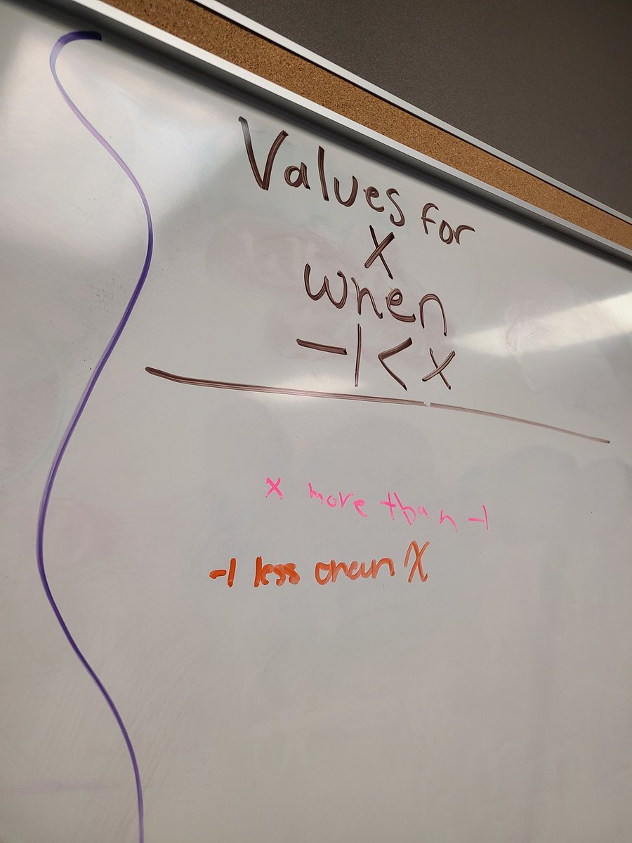 MRHS Algebra 1 tweet media