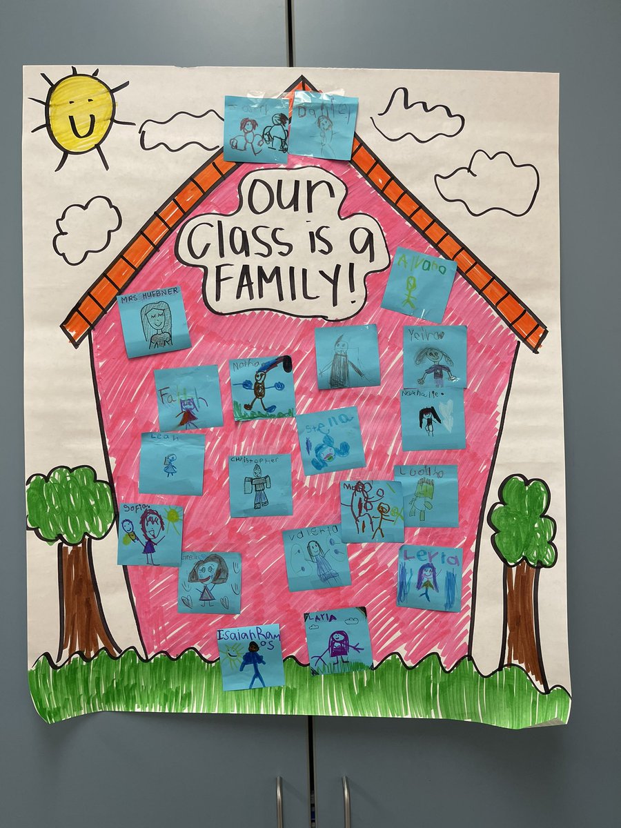 Huebner_Teaches's tweet photo. Happy first week of school! 💛My students are learning all about building our classroom culture and creating a plan for success! https://t.co/50WGockmIW
