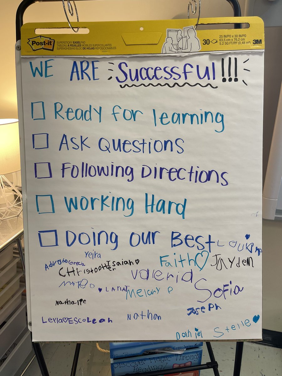 Happy first week of school! 💛My students are learning all about building our classroom culture and creating a plan for success!