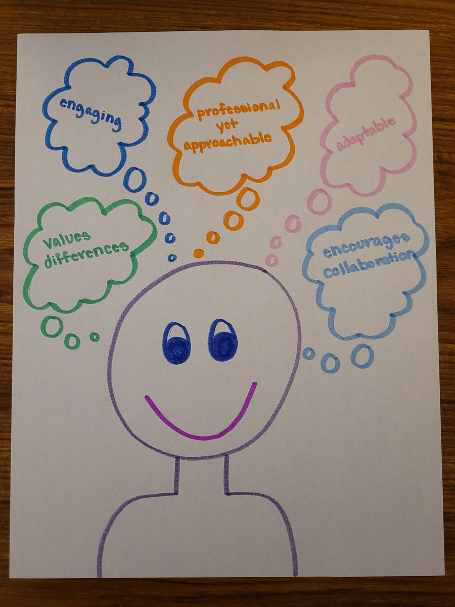 KeelyLPerry's tweet photo. Learning about the qualities of effective educators with @TamraDollar in #edu351. These are my top 5, what are yours? https://t.co/xxMSoB68Qr