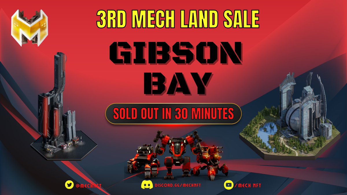 10XGamingGuild's tweet photo. 3RD MECH LAND SALE: GIBSON BAY SOLDOUT!❤️‍🔥

https://t.co/v3DgjLIDmv 3RD land sale and it went even faster than we expected, sold out in under 30 minutes 

That completes the capital Mech City Land Sale with all 900 plots of sold out.

Next goal: The first Mech mini-game launch! https://t.co/foPi2TVqa5