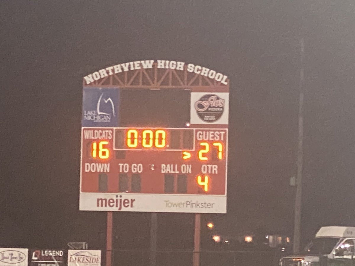 West Ottawa Panthers tweet media