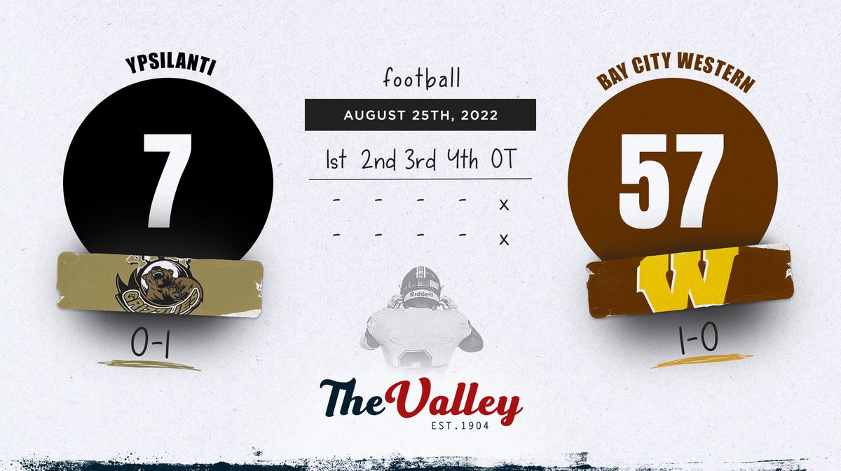 Saginaw Valley League tweet media