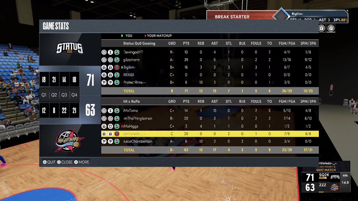 StatusQuo2k's tweet image. GGs to @iMxNoPa as we 2-0 and become @6GA2K Champions 💍!!!

♟️ @DevingodYT 
🎯 @GIizzySznn
🔒 @XKIK6X
🐴 @Bigliim2k
🦍 @ProtectRims94

📋@Coach_T_2k 

@2KHUNTSEARCH @iNetworkSports @Big_Brudda_PURP @2kDiscord @youFamousEnough @yeynotgaming