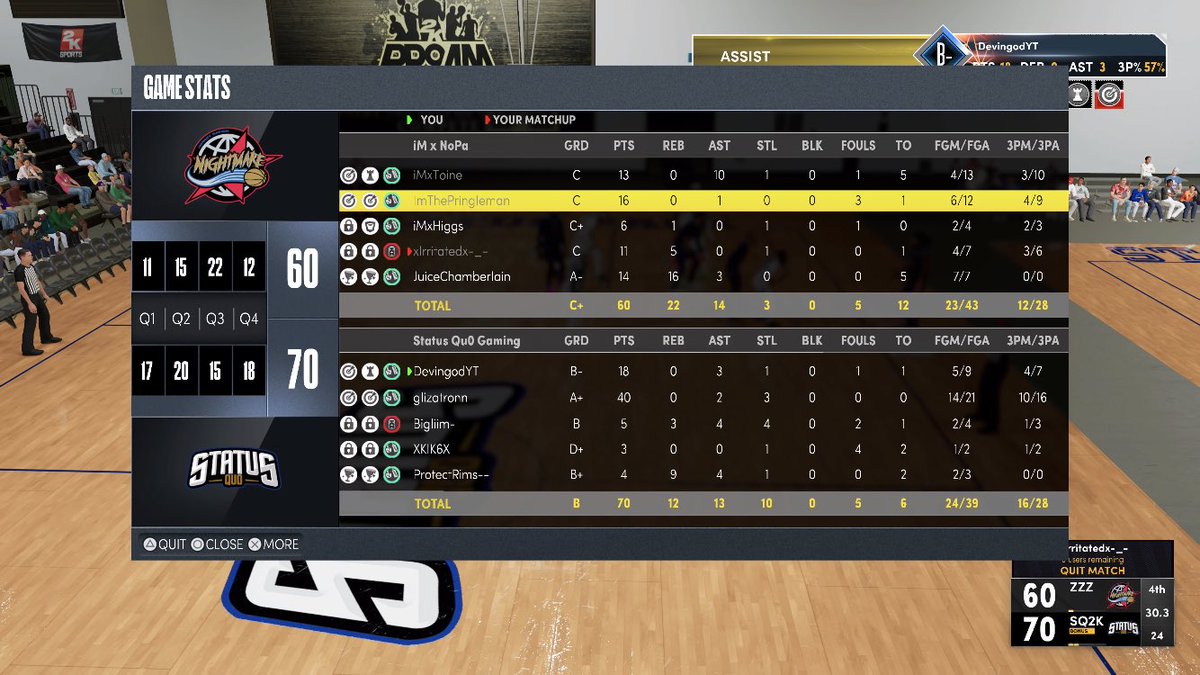 StatusQuo2k's tweet image. GGs to @iMxNoPa as we 2-0 and become @6GA2K Champions 💍!!!

♟️ @DevingodYT 
🎯 @GIizzySznn
🔒 @XKIK6X
🐴 @Bigliim2k
🦍 @ProtectRims94

📋@Coach_T_2k 

@2KHUNTSEARCH @iNetworkSports @Big_Brudda_PURP @2kDiscord @youFamousEnough @yeynotgaming