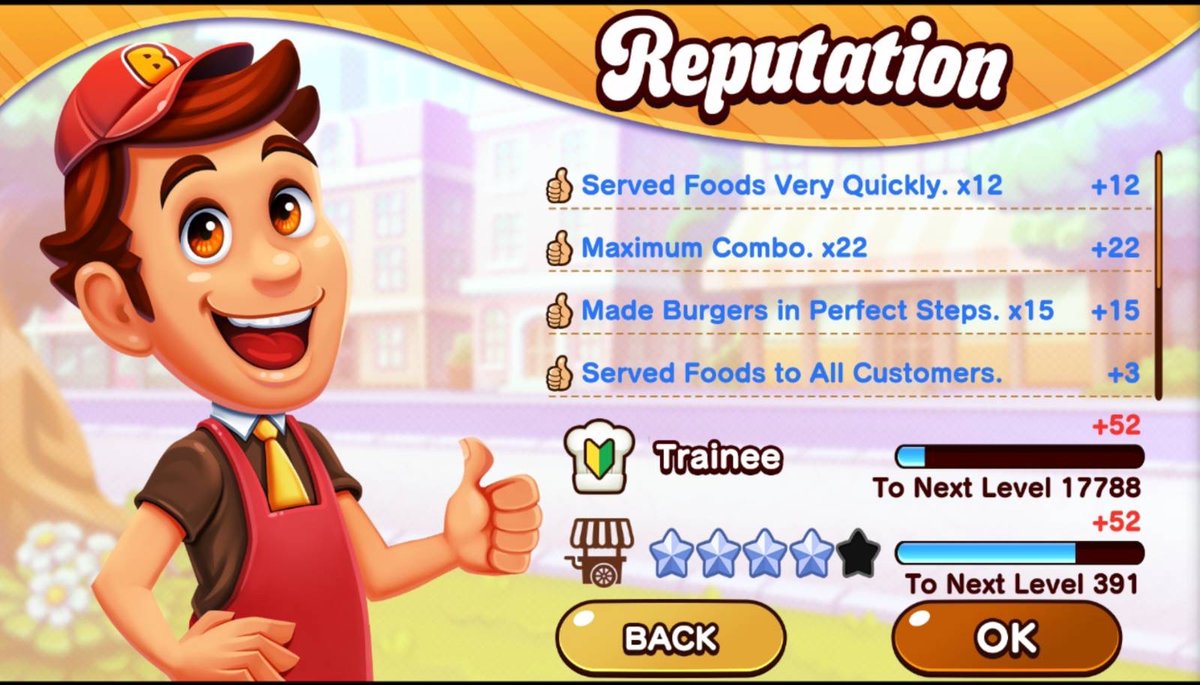 Just a little more to get that 5stars 

#FoodCart #Cookinburger #Playmining #DEAPCoin #NFT