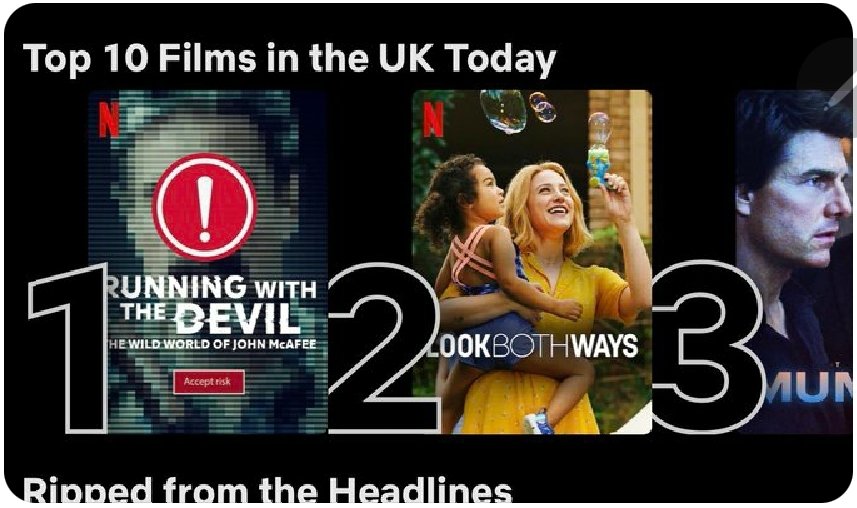 Thefotoking's tweet photo. viral is always global and our film is #1 in the UK. Filmed in exile for the exiled. https://t.co/b3tqi3k2oc